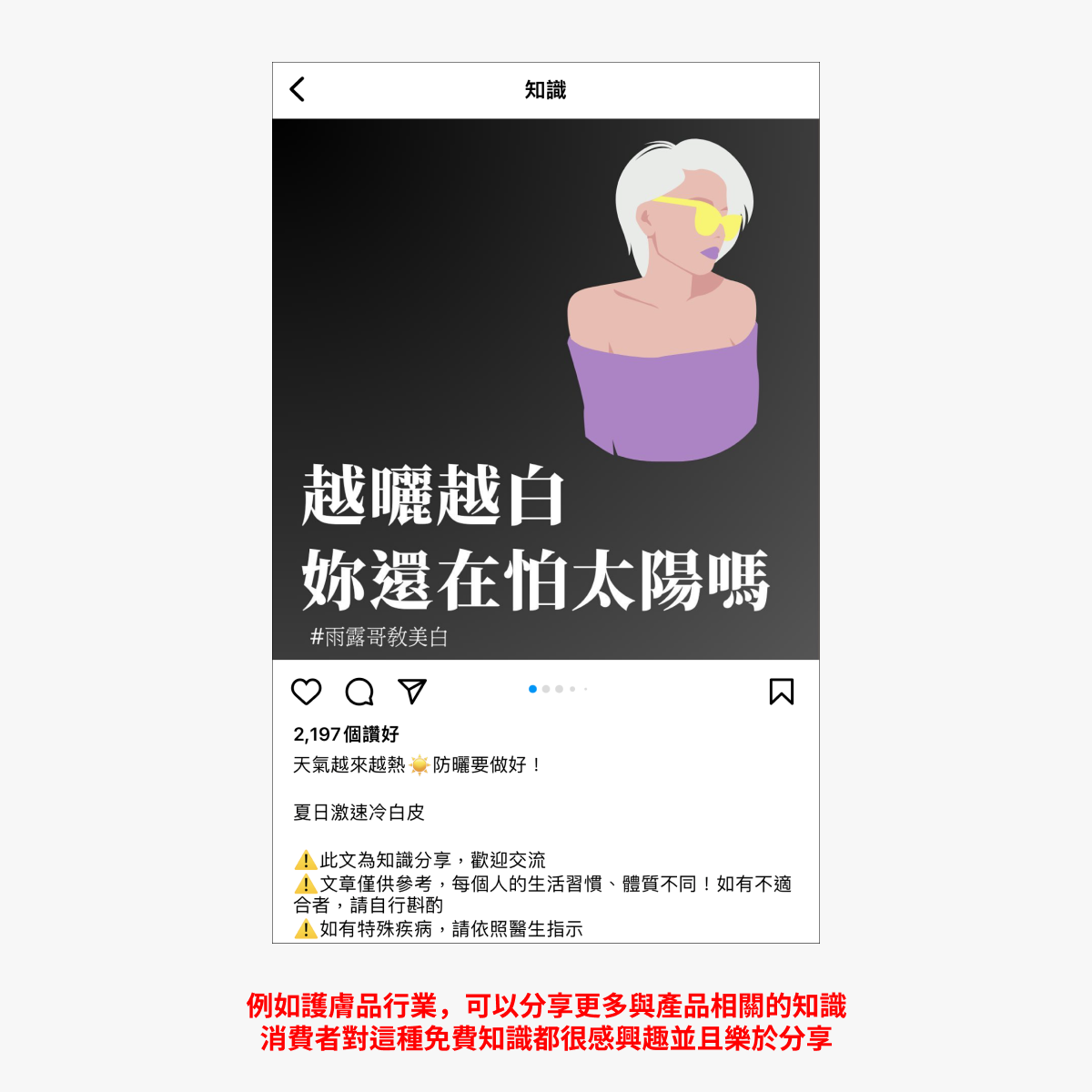 推廣宣傳步驟圖